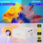 LED Home Theater Projector Small portable outdoor projector 300 lumens - Image 2